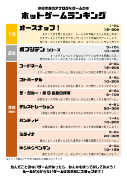 非日常屋のアナゲ会 ホットゲームランキング