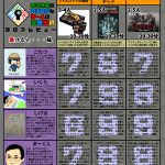 クロスレビュー　負けると…編