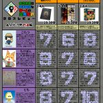 クロスレビュー　人間化け物対決編