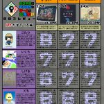 クロスレビュー　何かが出てくる編