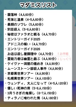 非日常屋のマダミス会 マダミスリスト