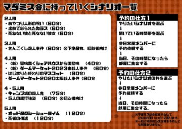 非日常屋のマダミス会 シナリオ一覧